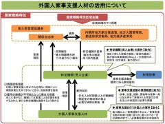 狙われる『働くルール』破壊、危ない特区