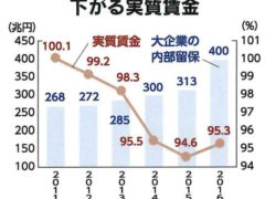 国政も地方自治も 投票で変える！変わる！10月22日に『アベ政治』を終わらせよう