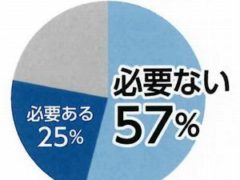 戦争は絶対にダメ！安倍政権による9条改悪を許さない